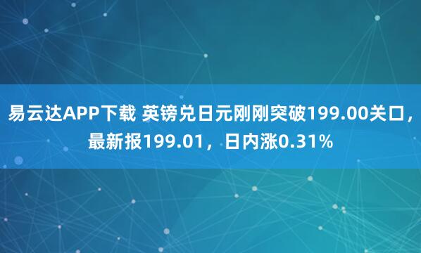 易云达APP下载 英镑兑日元刚刚突破199.00关口，最新报199.01，日内涨0.31%