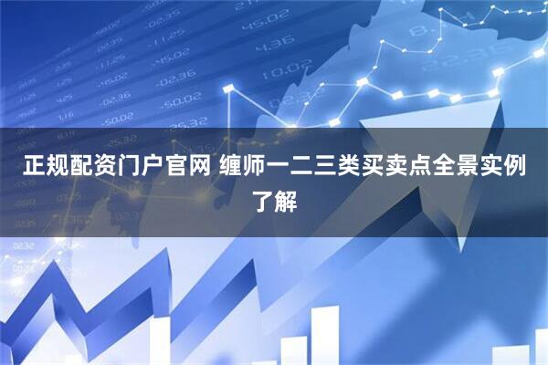 正规配资门户官网 缠师一二三类买卖点全景实例了解